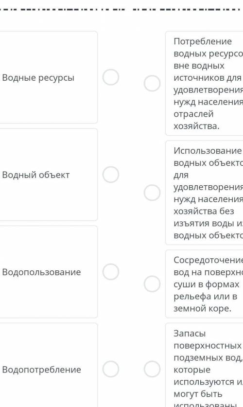 Значение водных ресурсов установи соответствие между терминами и их определения