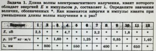 РЕШИТЬ Нужно решить 7 вариант
