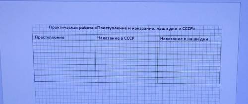 заполнить таблицу (нужно 7 преступлений) 