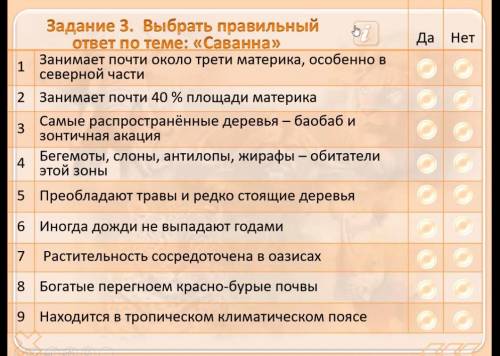 Верны ли следующие утверждения ( саванна )