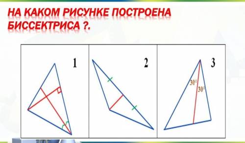 На каком рисунке построена бессектриса?​