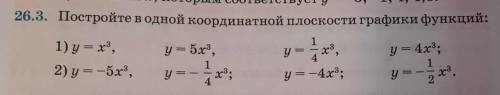 Постройте в одной координатной плоскости графики функций у=1/4х³​ и у=-1/2х³