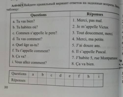 Помните очень надо французкий язык