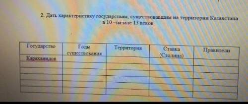 Дать характеристику государствам существовавшим на территории Казахстана в 10 начале 13 веков