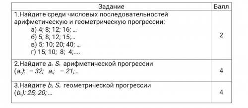 с контрольной по алгебре 9 класс