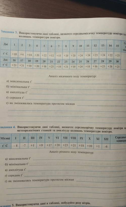 Сделайте практическую по географии
