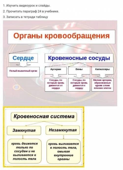 1 часть СОРА 2 часть у меня в профиле 