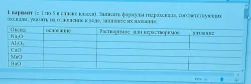 а-то двойку получю,люди добрые.