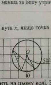 За даним рисунком знайдіть градусну міру кута x, якщо точка О-центер кола. Відповідь обгрунтуйте 