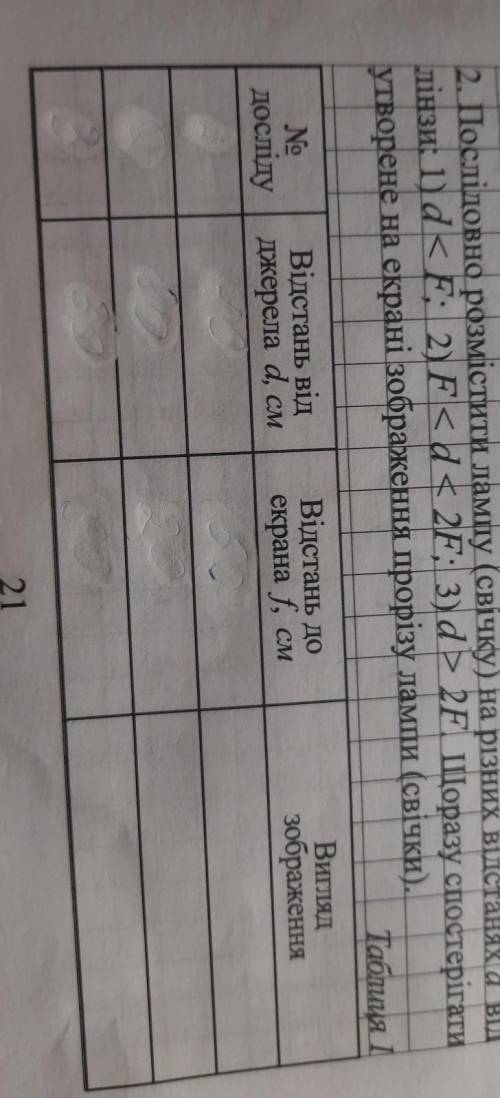 2. Послідовно розмістити лампу (свічку) на різних відстанях від лінзи, 1dkЕ: 2JF< ds 2F: 3) d &gt