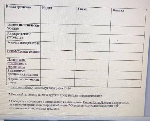 Надо ответить на все вопросы 