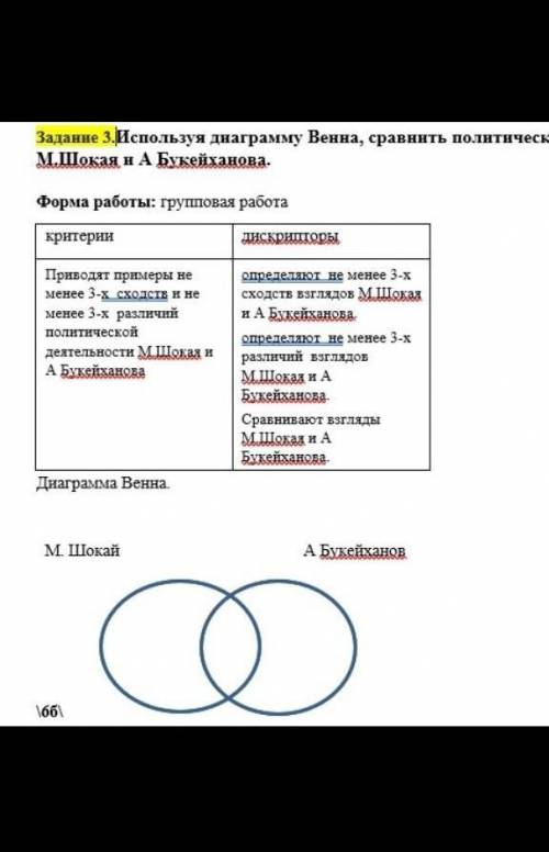используя диаграмму венна, сравнить политическкую деятельность М.Шокая и А.Букейханова. 