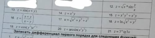 вычислить производные первого порядка для функций