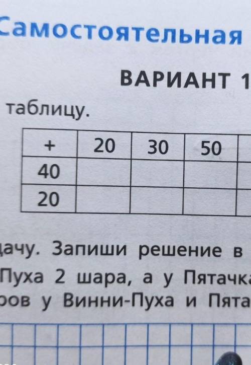Заполни таблицу математика 2 класс​