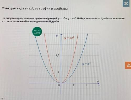 На рисунке представлены графики функций y=x^2 и ах^2
