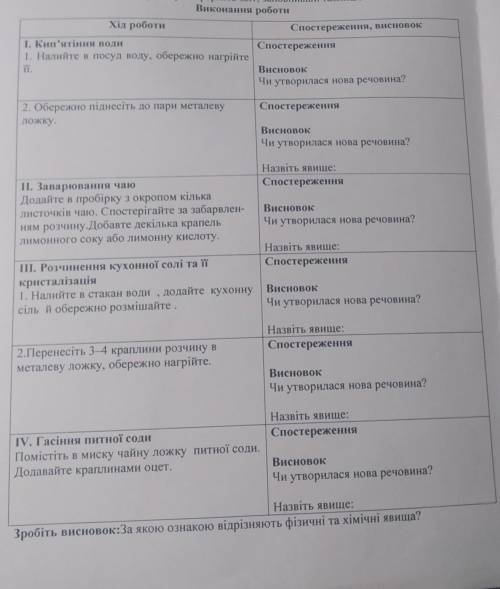 нодо в класс рум скинуть последние балы 