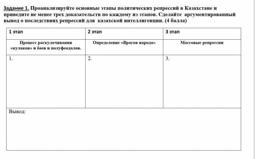 сор по истории Казахстана​