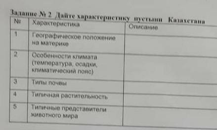Дайте характеристику пустыни Казахстана 