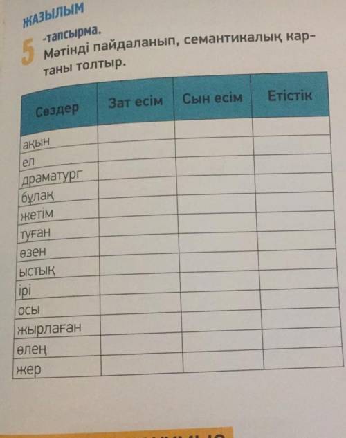 Казахский язык страница 107 упражнение пять
