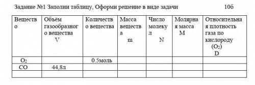 Заполни таблицу, Оформи решение в виде задачи.