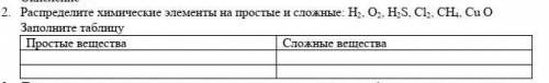2. Распределите химические элементы на простые и сложные: H2, O2, H2S, Cl2, CH4, Cu O Заполните табл