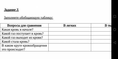 с биологией Таблица в файле В конце в тканях