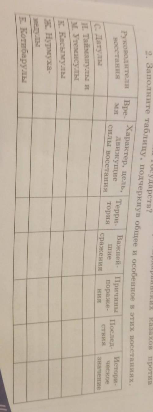 нужно выполнить задание до скажите ответы