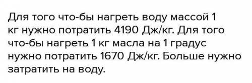 Бильш нагрити тила завжды...​