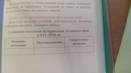 Составить таблицу по теме слободские поселение на територии луганского края в 16 17 веках на вопросы