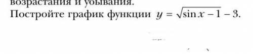 Постройте график функции 