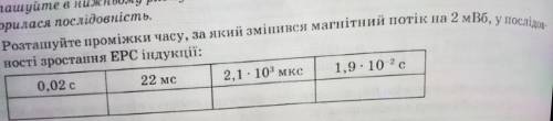 решить задание по физике для 11 класса, желательно с формулой