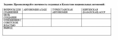 даю если решите как минимум за 2 часа, очень надо