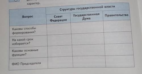 На основе прочитанного материала заполните таблицу в тетради. При необходимости воспользуйтесь допол