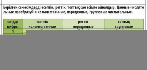 Данные числительные преобразуйте в количественные,порядковые, групповые числительные