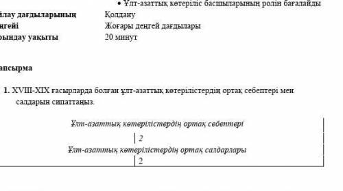 XVIII-XIX ғасырларда болған ұлт-азаттық көтерілістердің ортақ себептері мен салдарын жазыңыз.