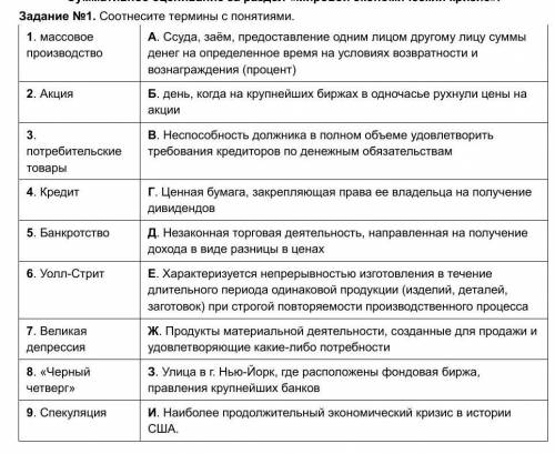 Соотнесите термины с понятиями.