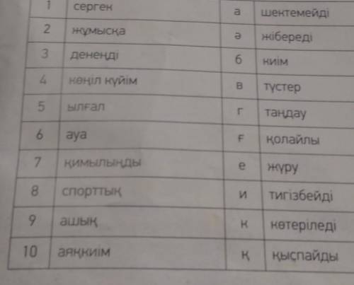 Сөздер мен сөз тіркестерін сағасына қарай сәйкестендіру 