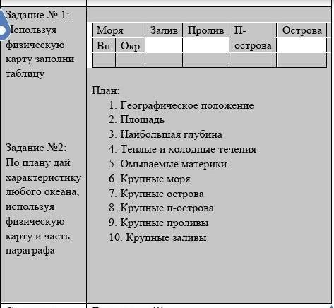 Плз заполните все 2 заданиягеография