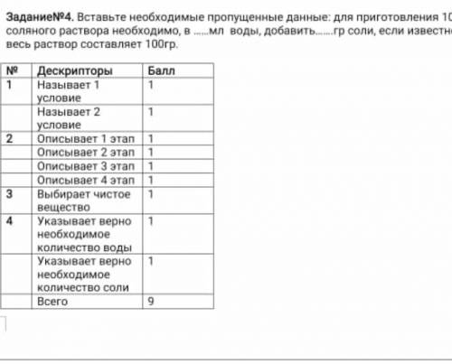 Для приготовления 10% соляного раствора необходимо
