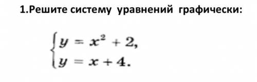 решите систему уравнений графически
