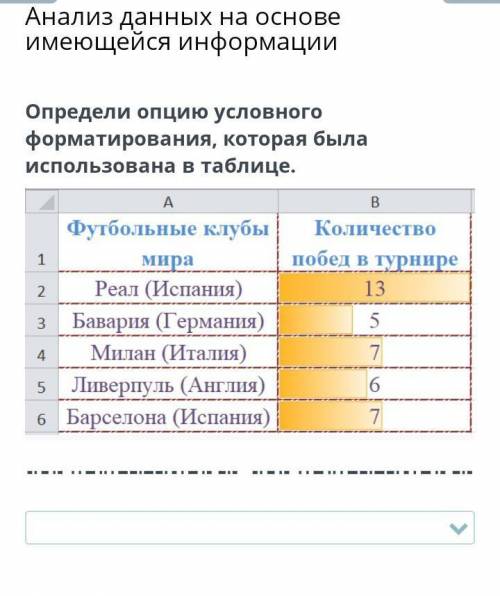 Анализ данных на основе имеющейся информации.
