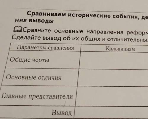 Если что с правой стороны там ещё Антитринитаризм с таблицей! ​