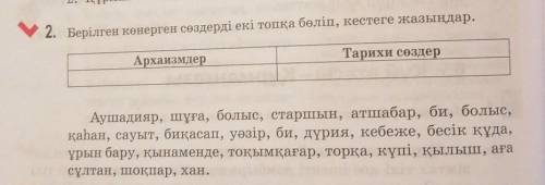 Берілген көнерген сөздерді екі топқа бөліп кестеге жазыңдар. нужен. 