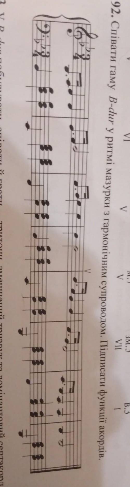 Підписати функції акордів.