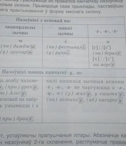 На каждое правило по одному примеру