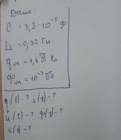 Сложная задача никто решить не может