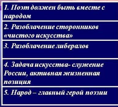 Приведите примеры из поэта и гражданина некрасова, по таблице ( с цитатами из текста) см картинку