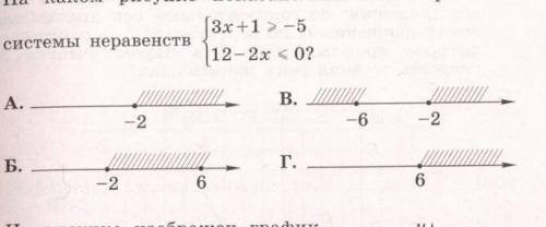 С подробным решением сделайте