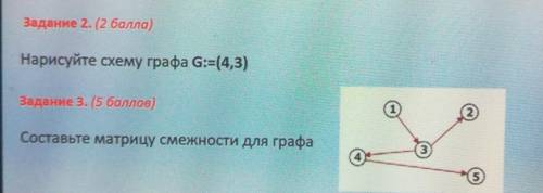 кто знает как делать и делал это
