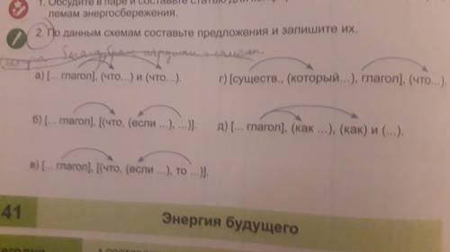 По данным схемам составьте предложения и запишите их.